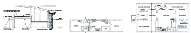 Elevation drawings.